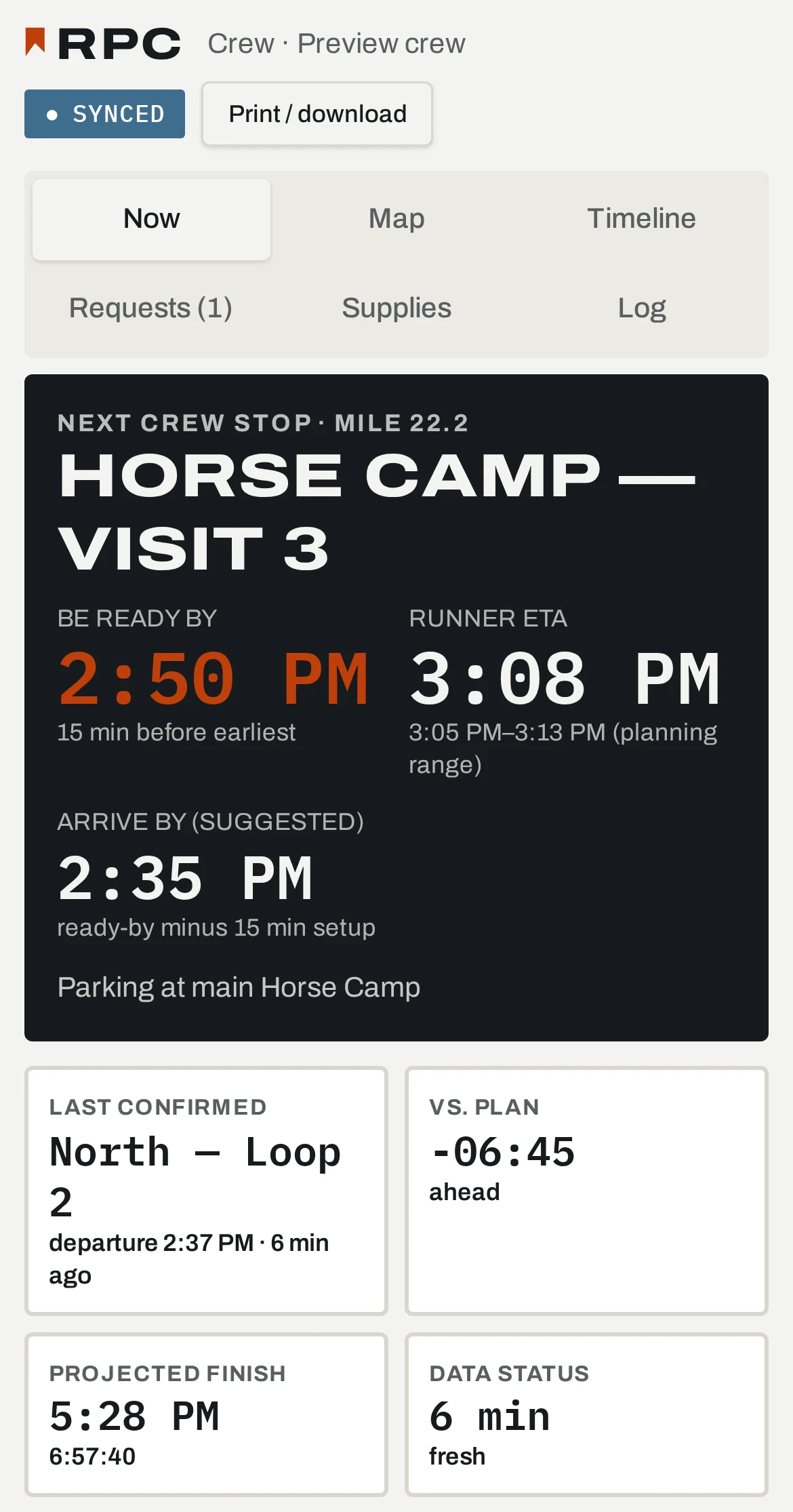 RPC crew Now screen: next crew stop Horse Camp, Visit 3 at mile 22.2. Be ready by 12:41 PM, runner ETA 12:56 PM, arrive by 12:26 PM. Runner 12 minutes 13 seconds ahead of plan.